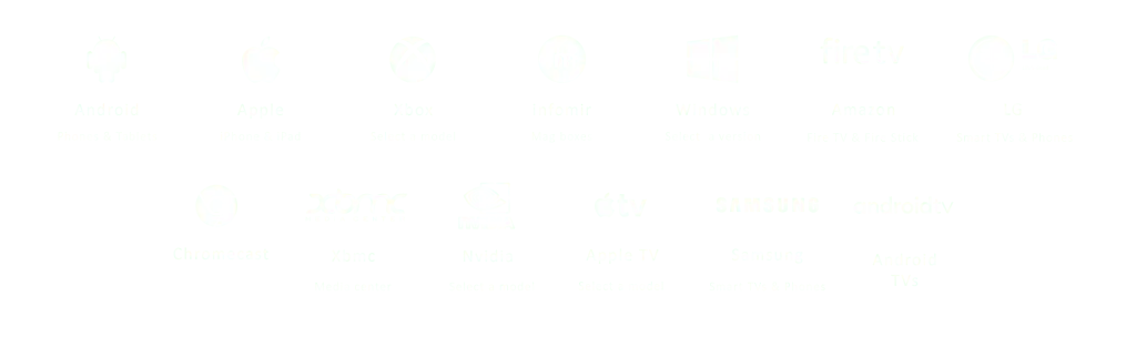 devices